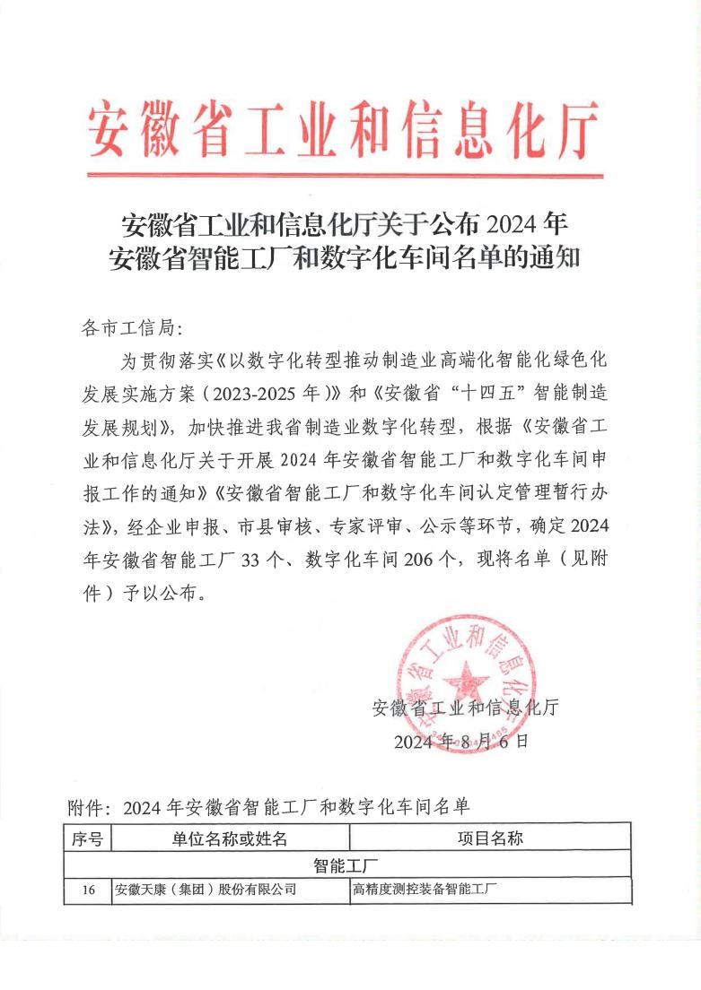 20240806 安徽天康集團通過省級智能工廠認定1 20240806 安徽天康集團通過省級智能工廠認定1